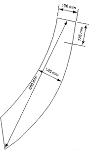 Sash measurements
